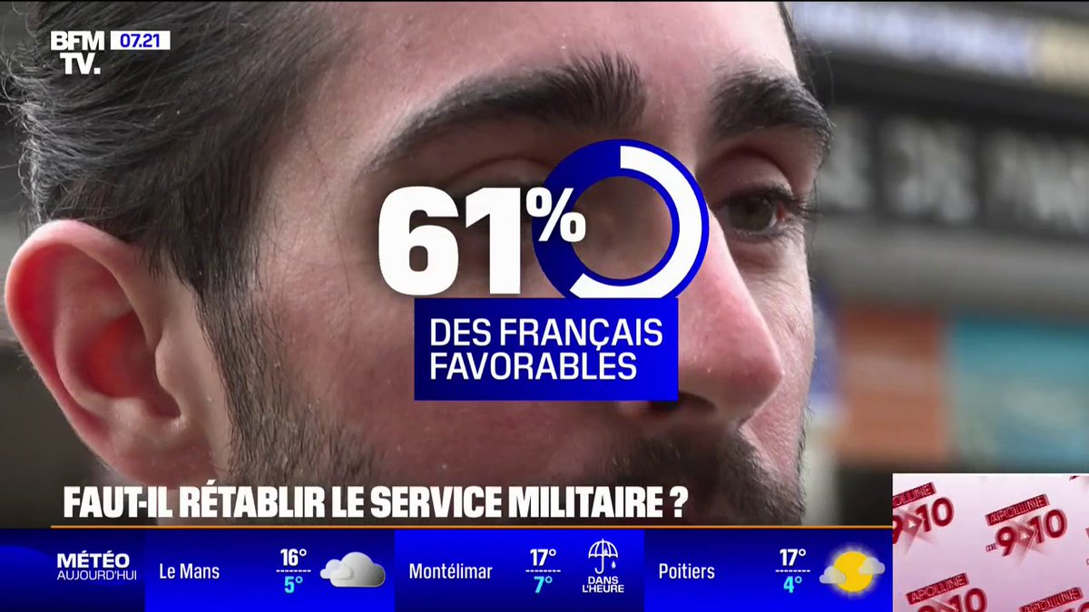 💬 "Je serais prête à combattre" ➡ Six Français sur dix se disent favorables à un rétablissement du service militaire