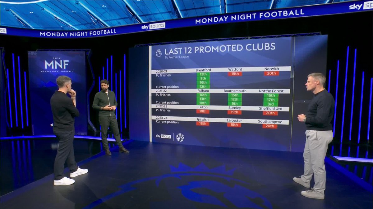 "I don't think I get another Premier League chance right now" Russell Martin on what's next for him after leaving Southampton 👇