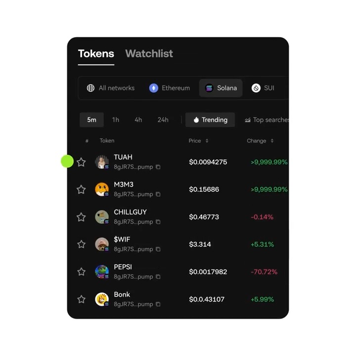 Discover > DYOR > Swap at lightning speed ⚡ All in one #Wallet