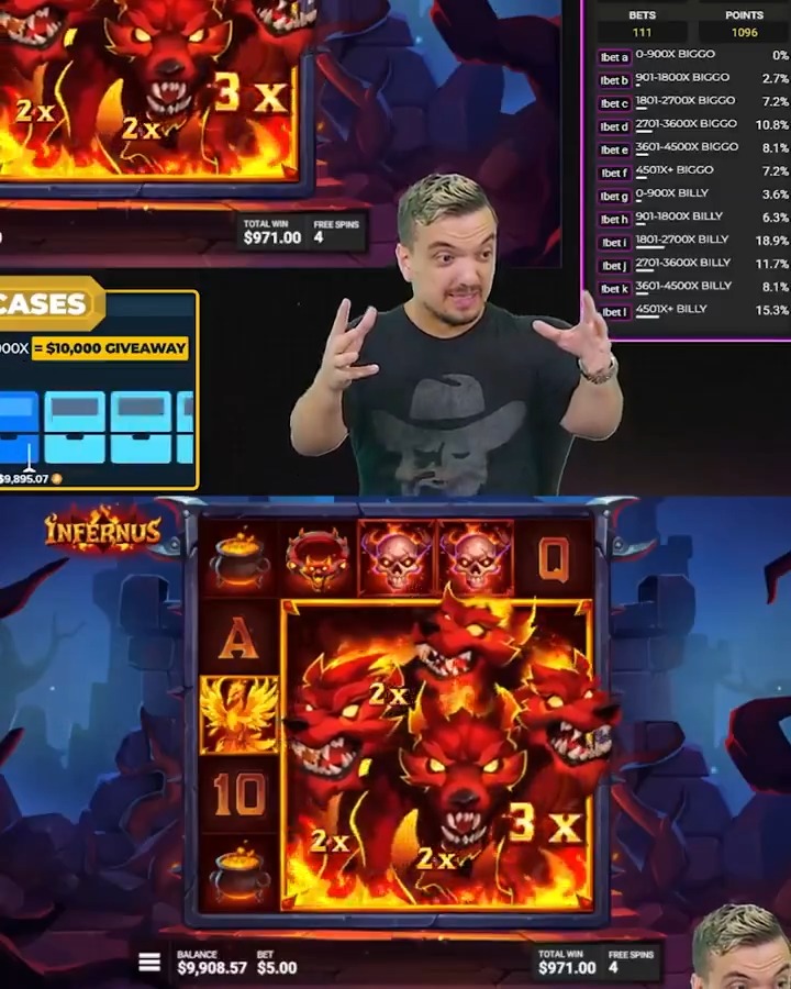💰 Stake tip for 3 who Like, Comment, Follow Us & Retweet! He set the whole slot on fire with this 4000x win 😎🔥 Infernus keeps on delivering some insane hits!