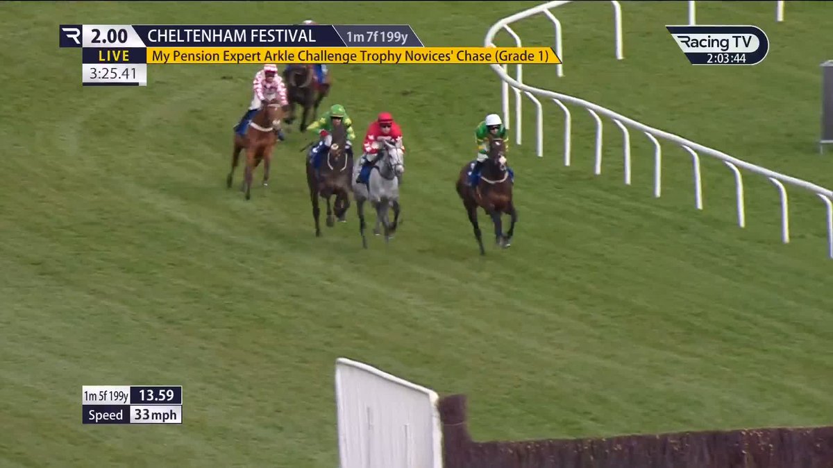 🚀 INCREDIBLE! Jango Baie wins the Arkle!