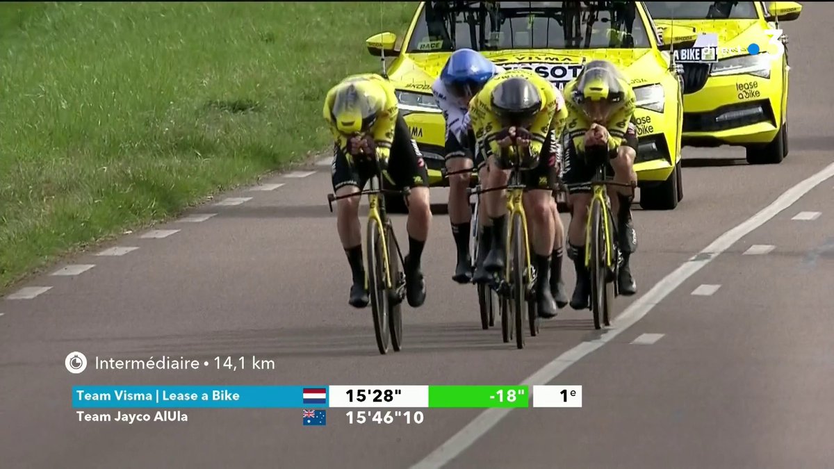 Alexandre Pasteur qui dit que c'est normal que Visma roule à 56 km/h en éclatant les autres " parce qu'ils ont tours eu le souci du détail ", et Marion Rousse de renchérir " il n'y a qu'à voir les casques ". On pleure. #ParisNice