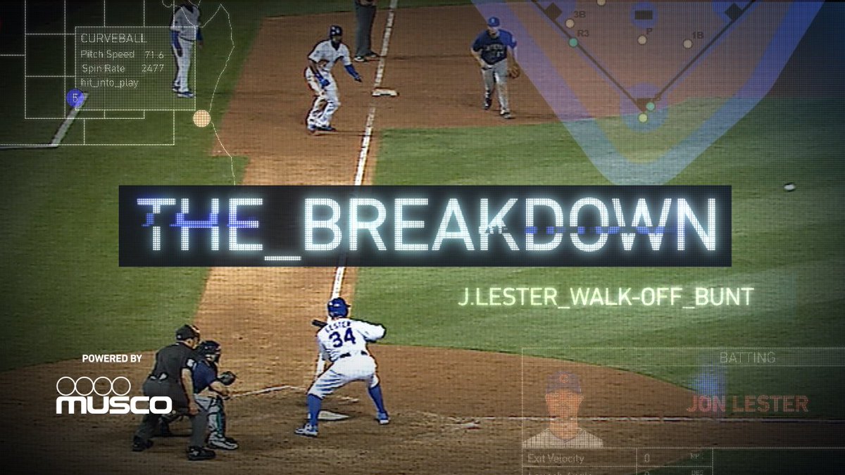 6 to 6. Bottom of the 12th inning. The game is on the line, and the Cubs' hopes rest on Jon Lester's shoulders. Hear Jon Lester relive his walk-off bunt on the newest episode of The Breakdown presented by Musco Lighting: