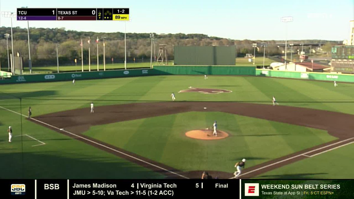 OUT OF HERE!!! Gingrich with his 1st career 💣 to tie the game! #EatEmUp #SlamMarcos x Zachary Gingrich