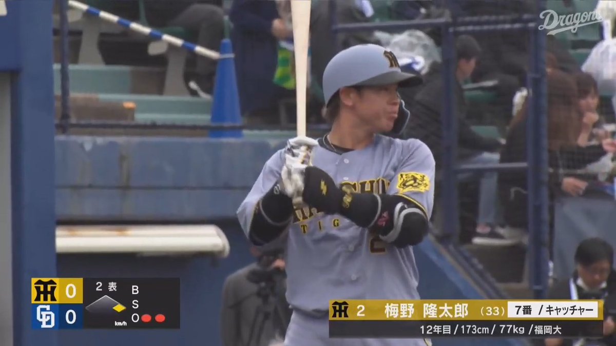⚾️#ウエスタン・リーグ 🌸#春季教育リーグ 阪神 #梅野隆太郎 選手のこの一打‼ 右中間への3⃣ベースヒットで先制🔥🐯 ⏰12時25分 🆚 #中日 vs #阪神 #プロ野球 #ファーム #hanshin