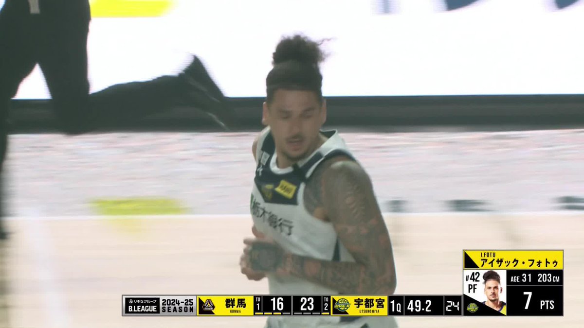 2人に囲まれても関係なし😤 宇都宮#42 フォトゥが得意のフックシュート！ Isaac Fotu 🤙🏽 宇都宮ブレックス / UTSUNOMIYA BREX 📡バスケットLIVEで生配信中 #Bリーグ #りそなグループ
