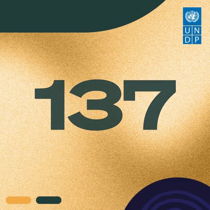It will take 137 years to end extreme poverty for women. The world cannot wait. With the right decisions and investments, we can accelerate change. See how we can shape the future: #CSW69
