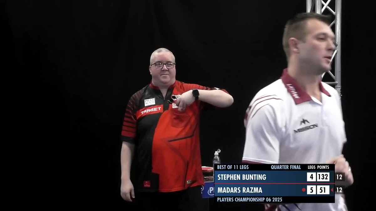RAZMA BEATS BUNTING! What a performance from Madars Razma, who follows up wins over the likes of Michael Smith & Gary Anderson with a 6-4 success against Stephen Bunting! The Latvian will play Gian van Veen in the semi-finals! 📺 #PC6