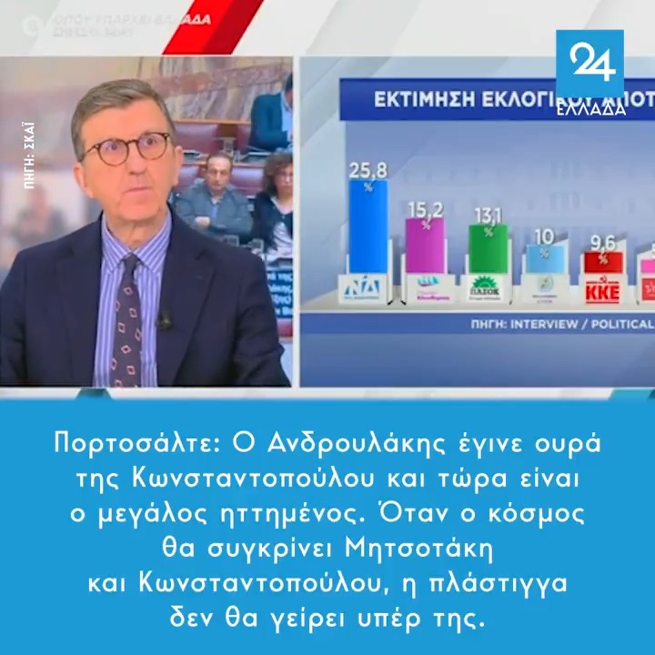 Πορτοσάλτε: Ο Ανδρουλάκης έγινε ουρά της Κωνσταντοπούλου και τώρα είναι ο μεγάλος ηττημένος. Όταν ο κόσμος θα συγκρίνει Μητσοτάκη και Κωνσταντοπούλου, η πλάστιγγα δεν θα γείρει υπέρ της.