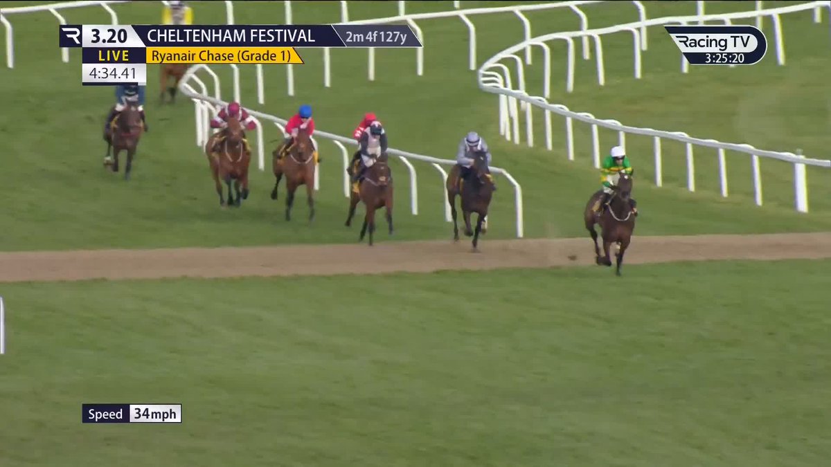 HE WAS TOO GOOD FOR THEM! FACT TO FILE DEMOLISHES THEM IN THE RYANAIR! #CheltenhamFestival🏆