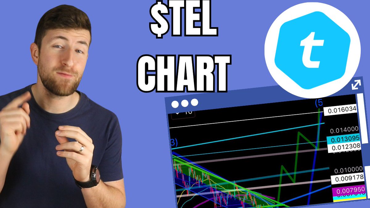 $TEL Eyes Breakout – Holding 200EMA, Next Stop $0.01+? 🔥