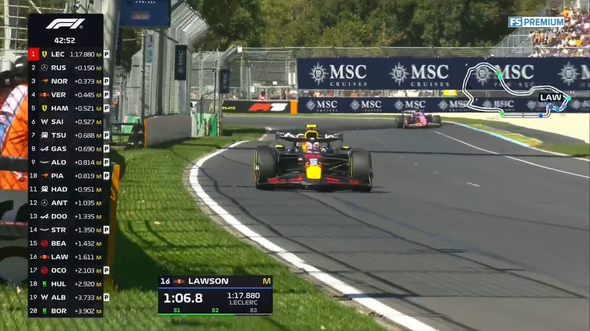 QUÉ DIFÍCIL SE ME HACE 😢 Después de algunos años, vemos el carro de Red Bull sin Checo Pérez. #F1xFSMX