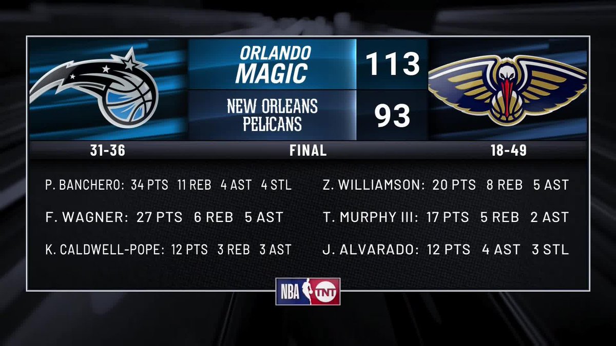 "In March?!" The Fellas learned the Pelicans had been eliminated from playoff contention 😅😭