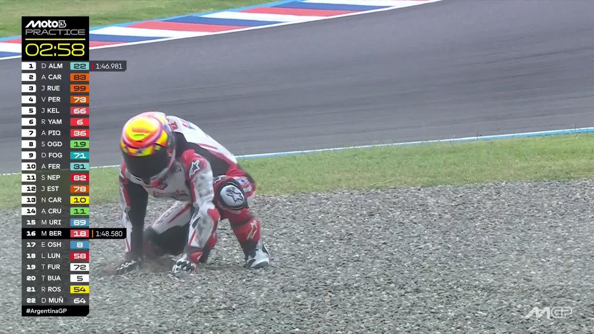 A crash for furusato taiyo72 brings out the yellow flags with 3 min left to go! 💥 #ArgentinaGP 🇦🇷
