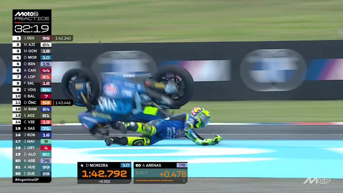 Diogo Moreira goes down💥 Rider back up but bike is very much not OK #ArgentinaGP 🇦🇷