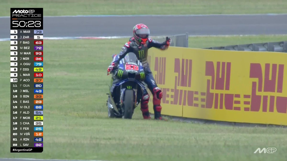 Frustration on display! 💢 Fabio Quartararo pushes his bike after an early issue ⚠️ #ArgentinaGP 🇦🇷