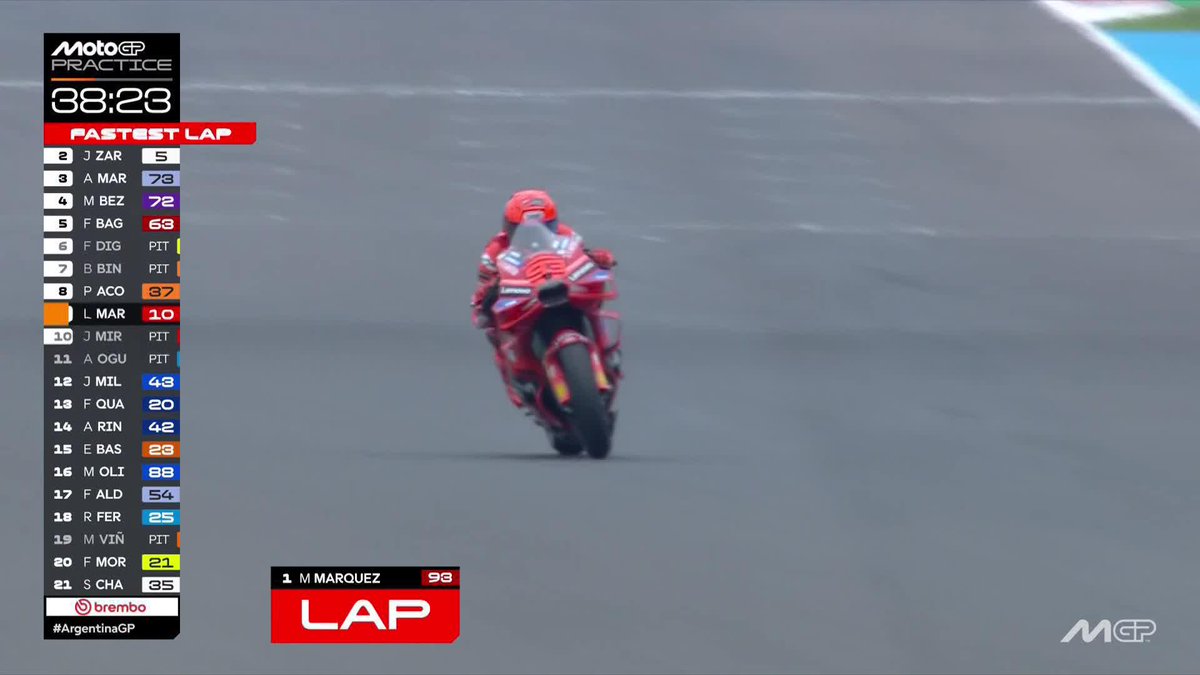 New benchmark set and closer to the lap record 👀 Marc Márquez #ArgentinaGP 🇦🇷
