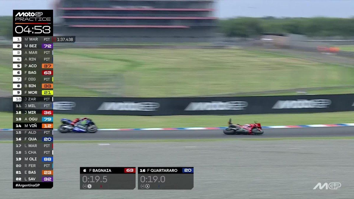 LATE DRAMA! Pecco Bagnaia has gone down with less than 5 minutes to go 💥😱 #ArgentinaGP 🇦🇷