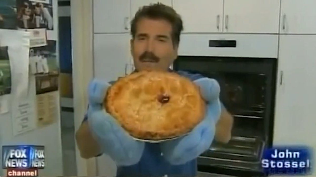 Happy Pi Day!