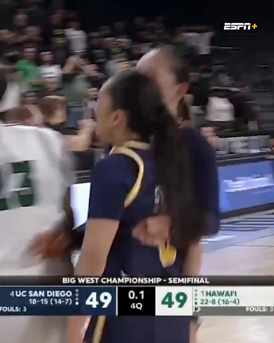 BEAT THE BUZZER! After Hawai'i rallied from 27 down to tie it, Sumayah Sugapong sends UC San Diego to its first-ever Big West title game ๐