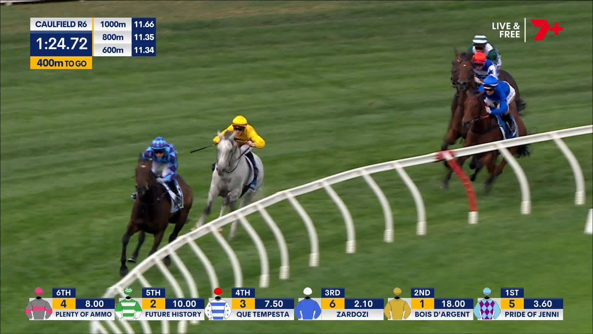 Pride Of Jenni is BACK! 🤩 She returns in spectacular style to win the Peter Young Stakes! Ciaron Maher Racing Craig newitt