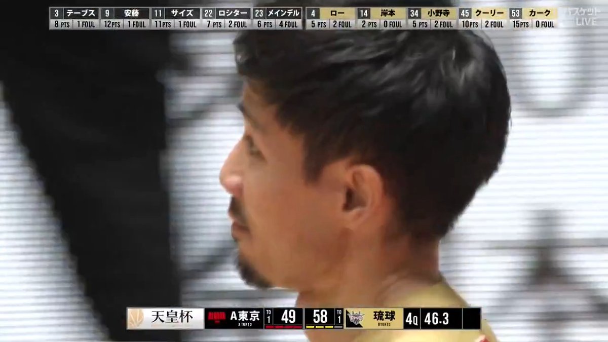 最後はやはりこの男💯💯💯 #岸本隆一 スピードとテクニックで優勝へと導く💨💨 🏆#天皇杯 決勝🏀 #アルバルク東京 🆚 #琉球ゴールデンキングス ▶激戦の視聴はコチラ #バスケットLIVE 配信中📡 B.LEAGUE（Bリーグ） 日本バスケットボール協会(JBA) 琉球ゴールデンキングス公式