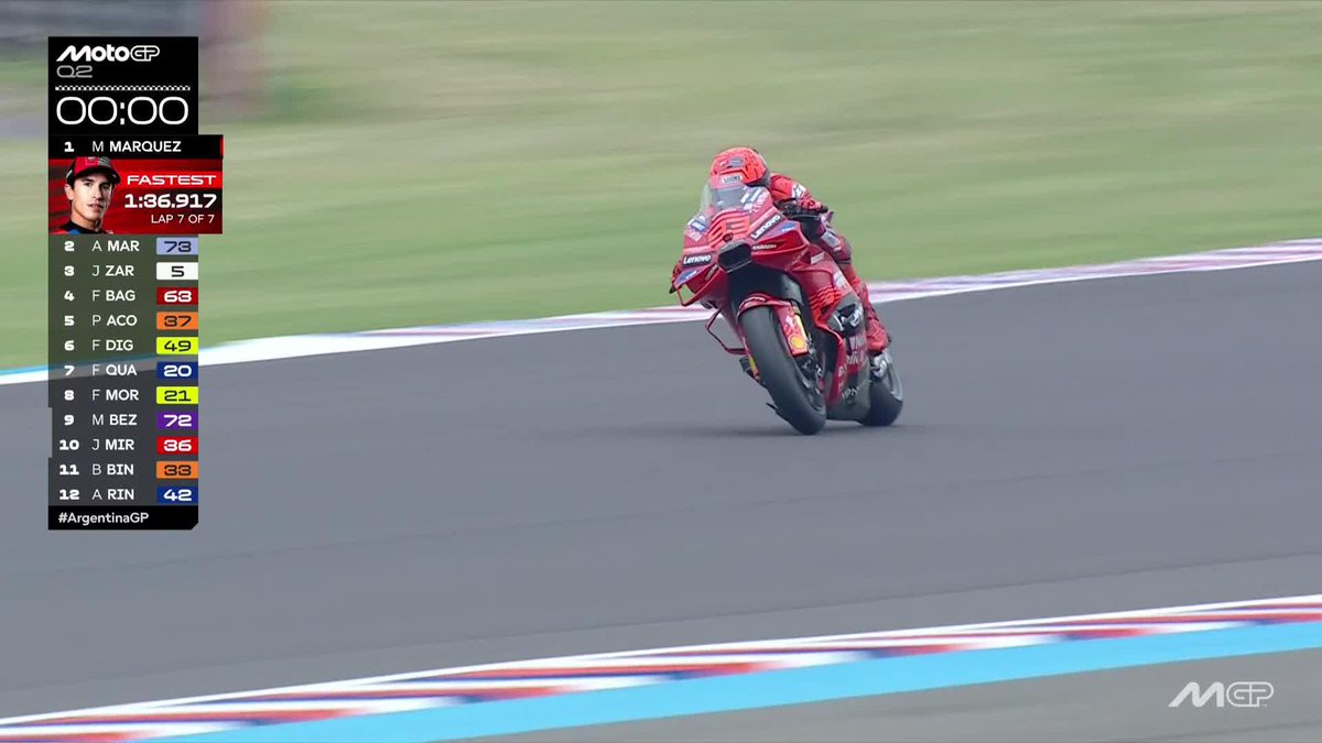 ABSOLUTELY SENSATIONAL! A 1:36.917 from Marc Márquez 💥💥💥 #ArgentinaGP 🇦🇷