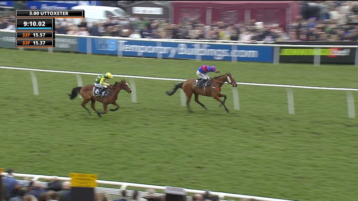 Mr Vango is your Midlands Grand National champion! 🏆 Uttoxeter Racecourse | #ITVRacing