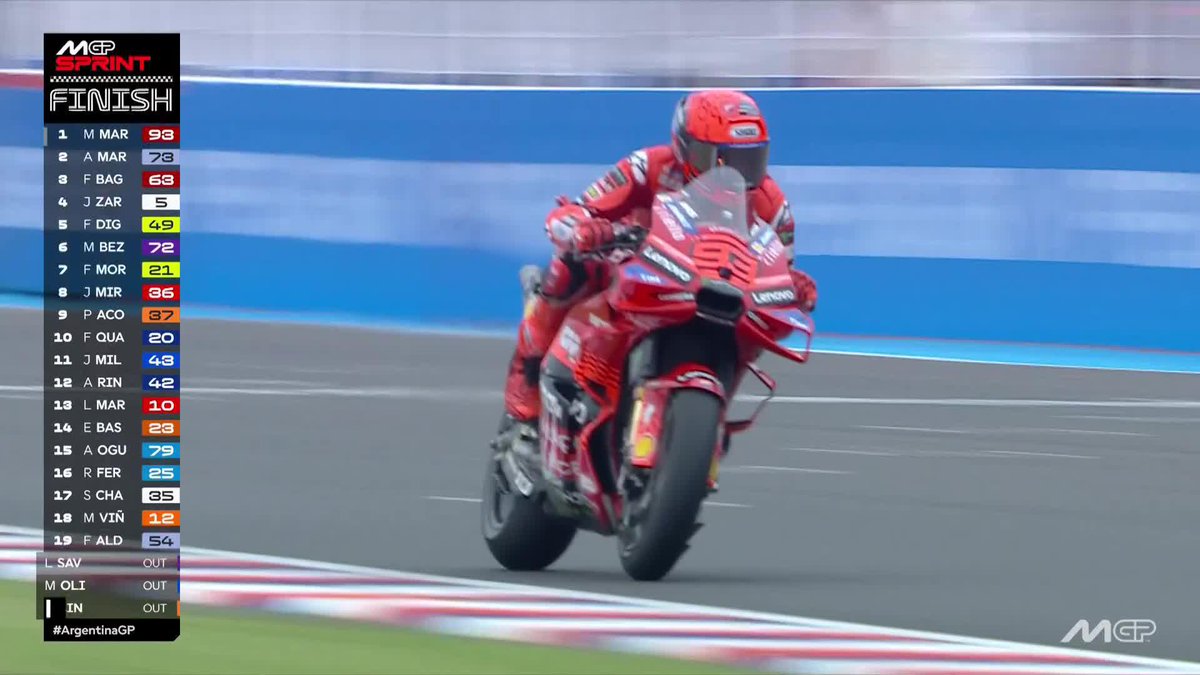 UNDEFEATED! It's a #TissotSprint masterclass from Marc Márquez in Termas! 🥇 #ArgentinaGP 🇦🇷