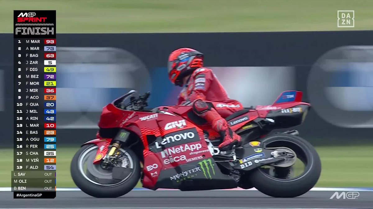 Liderando la Sprint de principio a fin Para volver a ganar a ritmo de tango Porque aquí manda MARC MÁRQUEZ ALENTÀ 👑 🔗 #ArgentinaGP 🇦🇷 #MotoGP 🏁