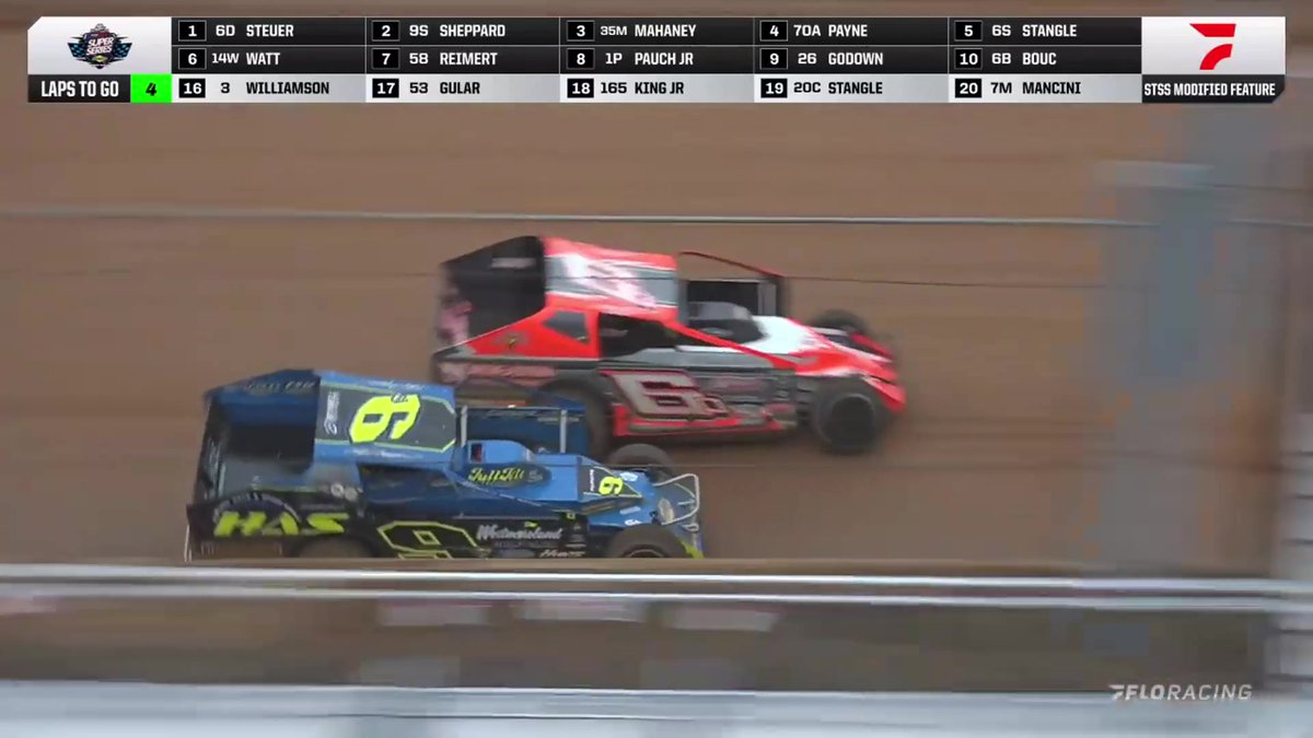 🏁 What a race from Port Royal Speedway #SpeedPalace! Dillon Steuer holds off Matt Sheppard to win the Speed Showcase with Short Track Super Series! #STSS