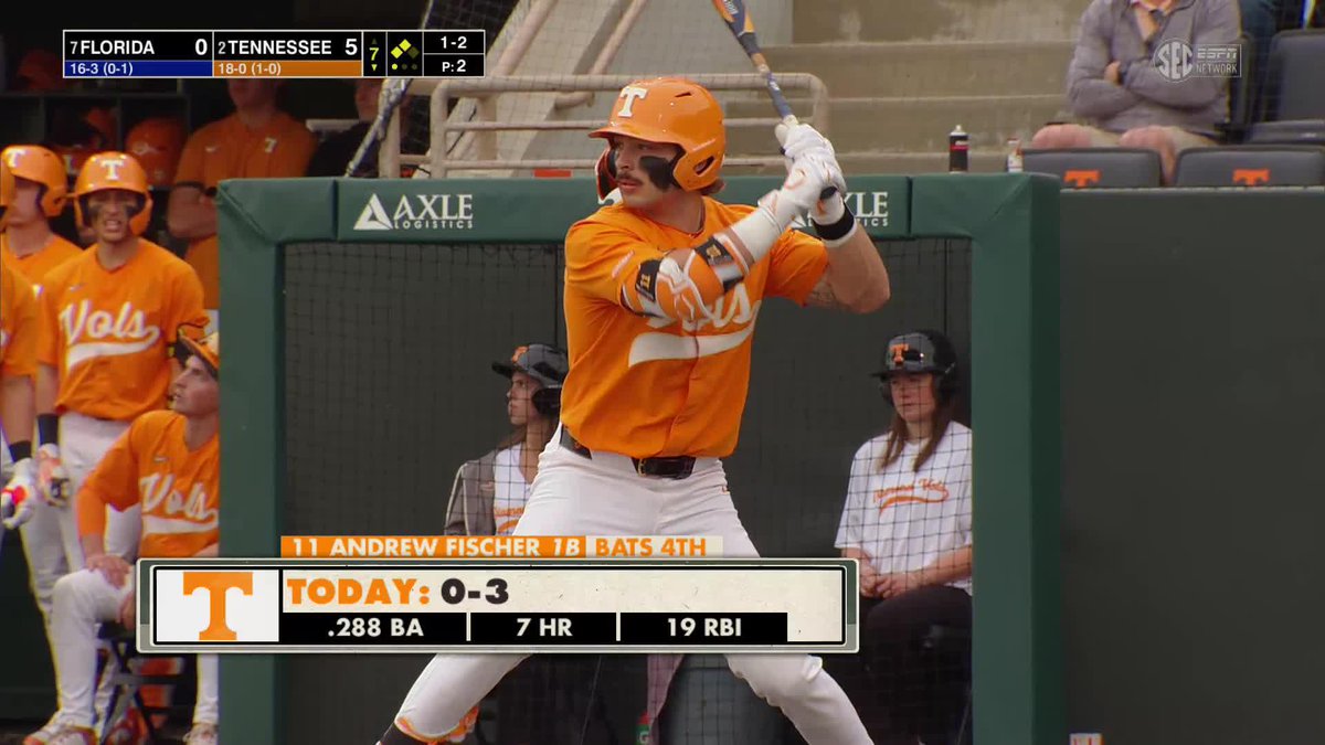 Fisch adds to the lead! 📺 #GBO // #BeatUF