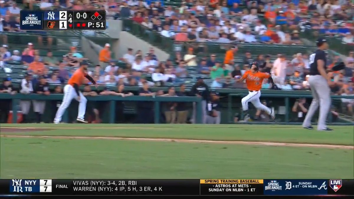 INSIDE-THE-PARK-HOMER! No. 5 Baltimore Orioles prospect Vance Honeycutt turns on the jets at #SpringBreakout!