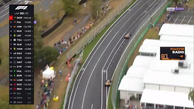 🟠 McLaren pilotlarının zirve rekabetine, pit duvarı noktayı koydu. #F1 #AusGP