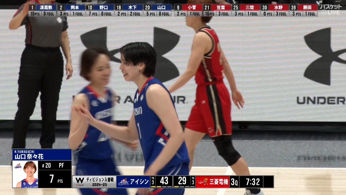 #Wリーグ ディビジョン入替戦2024-25 #アイシン 🆚 #三菱電機 #渡嘉敷来夢 意地のディフェンス！リバウンド確保から自らプッシュしアシスト👍圧巻プレー 解説の永田睦子さん 「うわーかっこいい！何！いまの」 #バスケットLIVE の視聴は▼ W LEAGUE（Wリーグ） 【公式】アイシンウィングス🏀AISIN WINGS