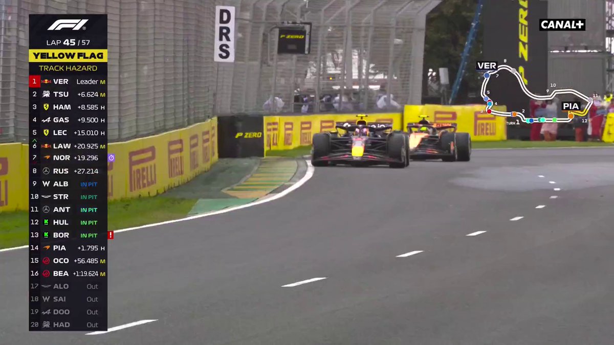 LA PLUIE REVIENT ET LE GRAND PRIX S'EMBALLE 🤯 Oscar Piastri dans l'herbe, la bataille Norris/Verstappen, Hamilton P3 😳😳😳 #AustralianGP #F1