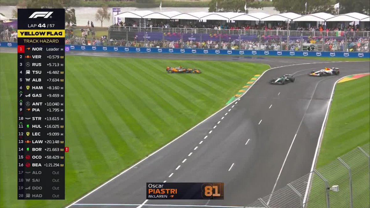 "McLaren" Porque a Lando Norris y Oscar Piastri se les fue el auto y casi se mandan la pecheada del fin de semana los hijos de re mil puta. Igual Piastri la cagó y ahora quedó último en Australia el pendejo pelotudo.