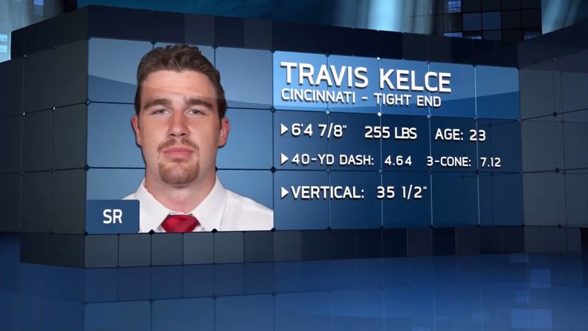 Before he was a 3x Super Bowl champion... Travis Kelce was the 63rd pick in the 2013 NFL Draft. 🏆 📺: 2025 #NFLDraft – April 24-26 on NFLN/ESPN/ABC 📱: Stream on NFL+