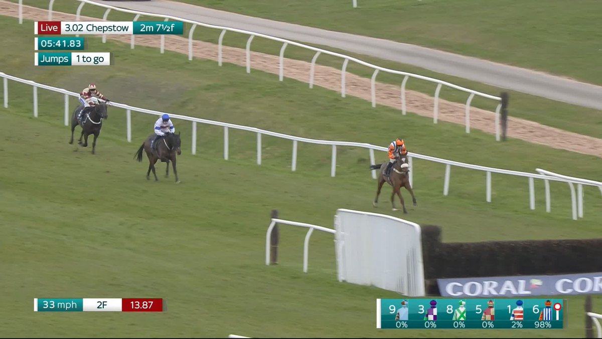 Jumped for fun! Ask Brewster put in some lovely leaps and ran out an impressive winner at Chepstow Racecourse for Evan Williams and Adam Wedge!