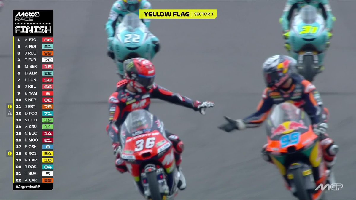 🏁 #Moto3 RACE 🏁 Angel Piqueras STEALS IT! #ArgentinaGP 🇦🇷