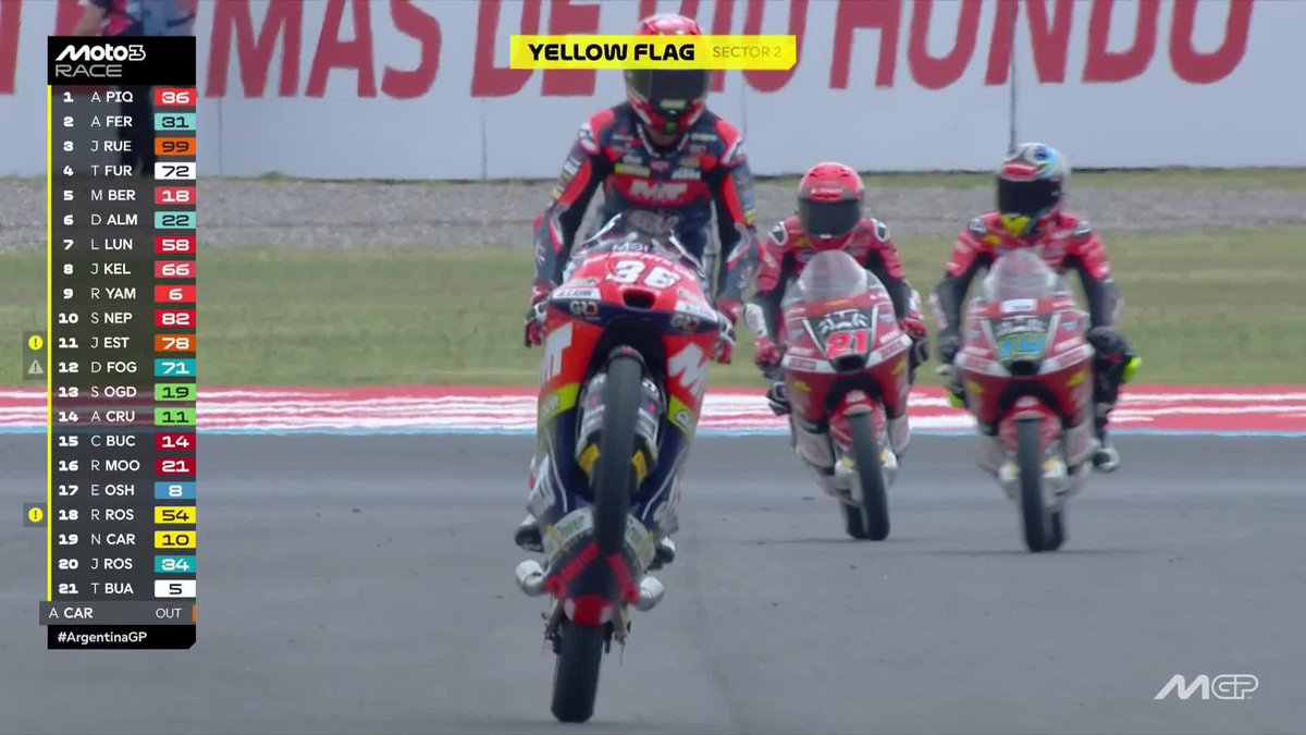 Never ever count Angel Piqueras out 😎 WHAT A RACE #ArgentinaGP 🇦🇷