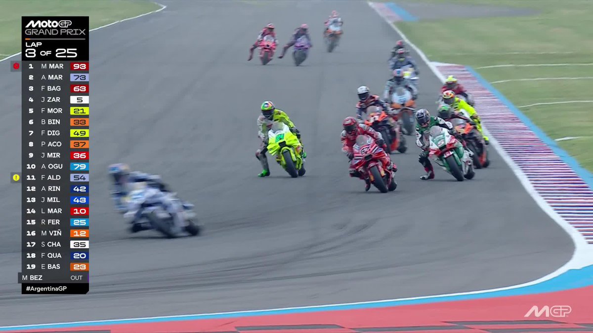 ELBOWS OUT! Morbidelli takes 4th from Johann Zarco 💥 #ArgentinaGP 🇦🇷