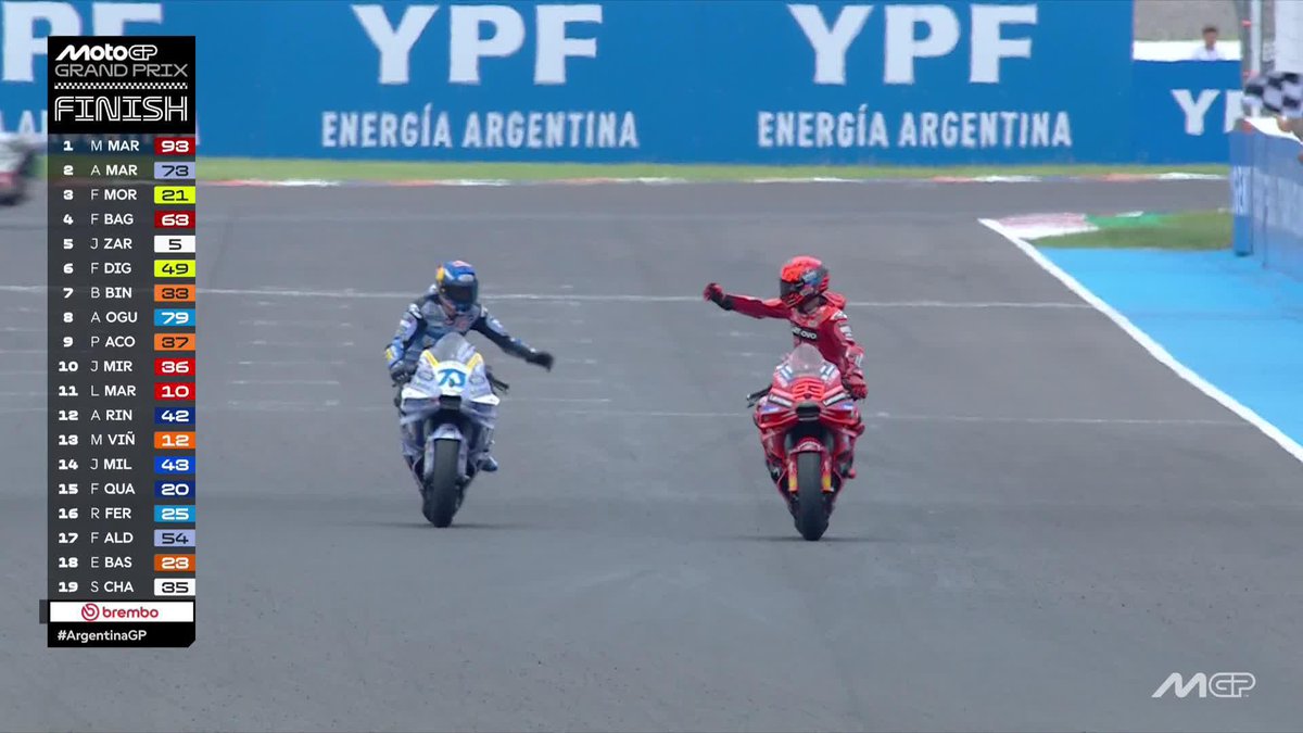 Treble completed! Marc Márquez WINS the #ArgentinaGP! 🇦🇷 🏆 #MotoGP