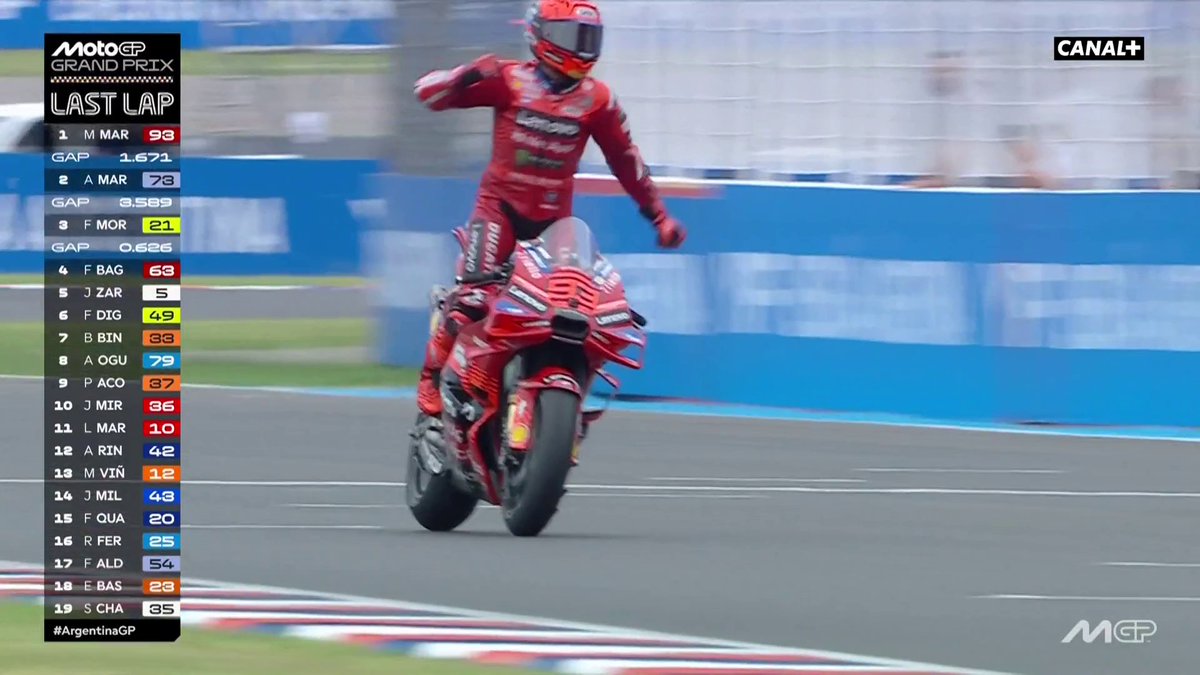VICTOIRE DE MARC MÁRQUEZ, VICTOIRE DE DUCATI ! 🏆🔴 Deuxième fois en deux GP, une nouvelle fois devant son frère Álex Márquez 🥳 Johann Zarco termine finalement 6ème. Quartararo s'en sort avec la 15ème place après son accrochage en début de course 🇫🇷 #ArgentinaGP | #MotoGP