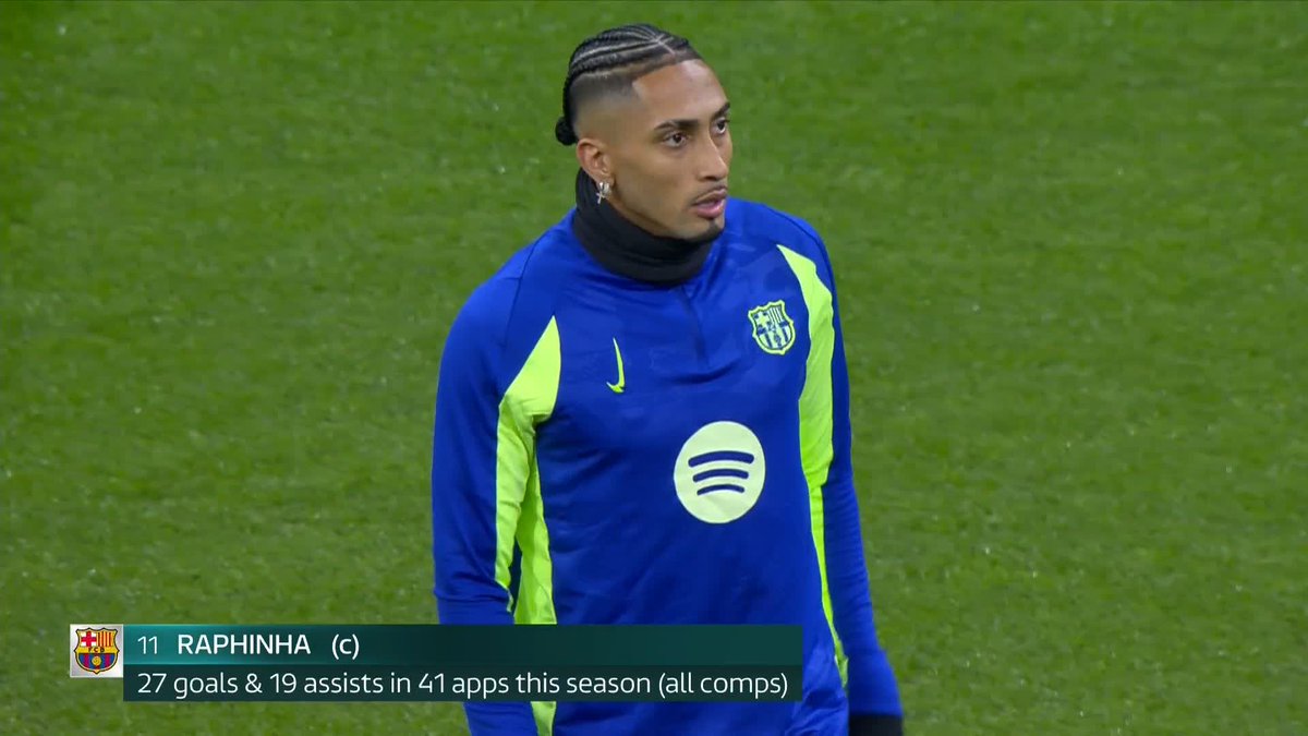 Raphinha for the Ballon d'Or? 🤔 Guillem Balague certainly thinks the Brazilian is in contention for the award #ITVFootball | LALIGA English