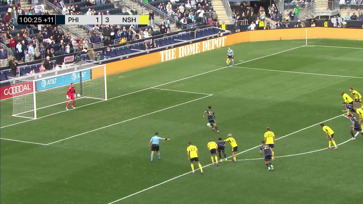 Joe Willis penalty save? Joe Willis penalty save. 🧤
