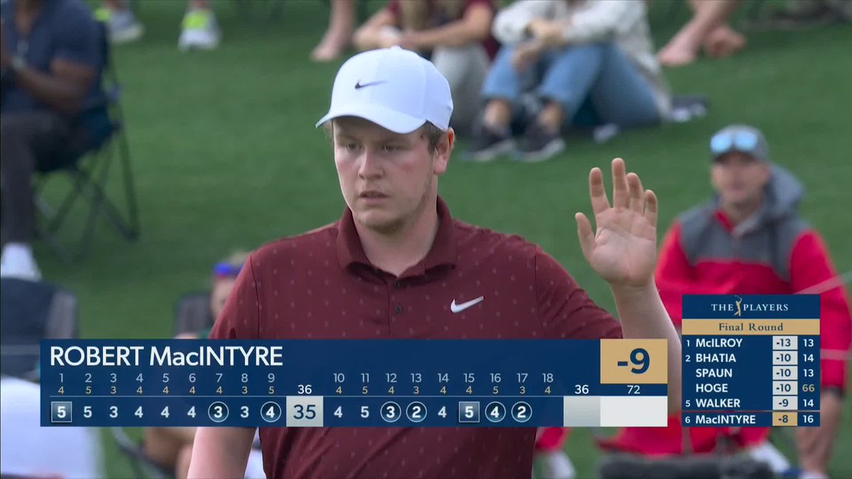 Class from Bob MacIntyre 🏴