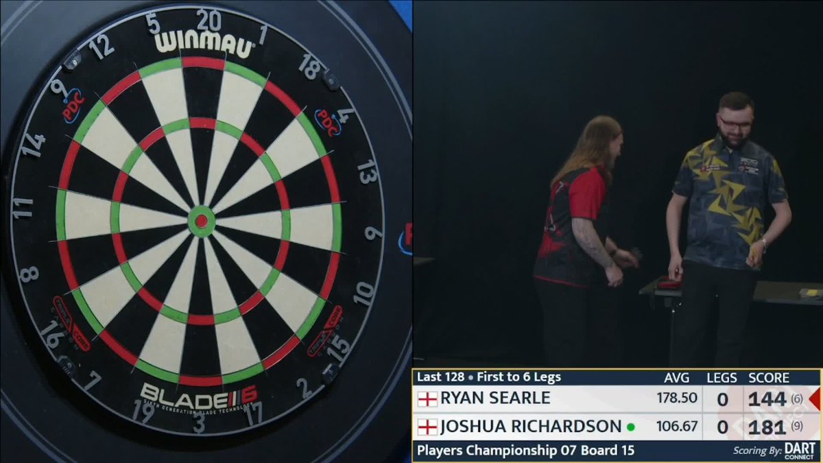 Ryan Searle hit a 9 darter in his first leg of the day Incredible 😂