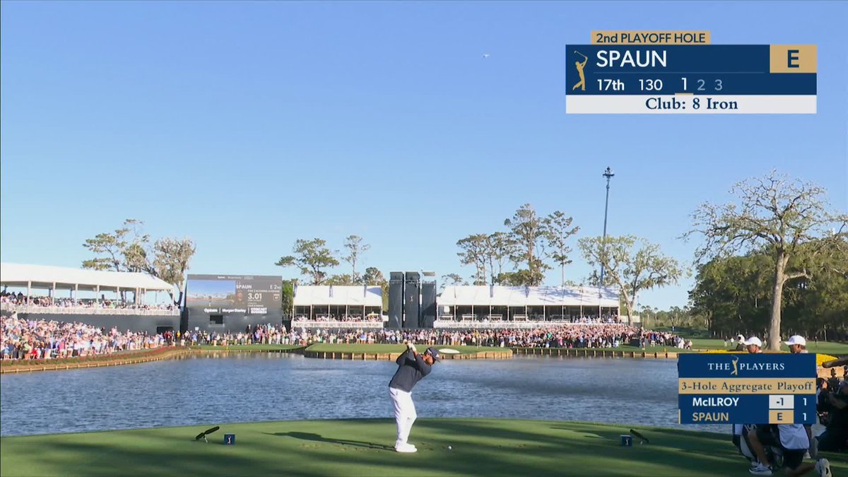 J.J. Spaun is in the drink at the 17th! 🫣