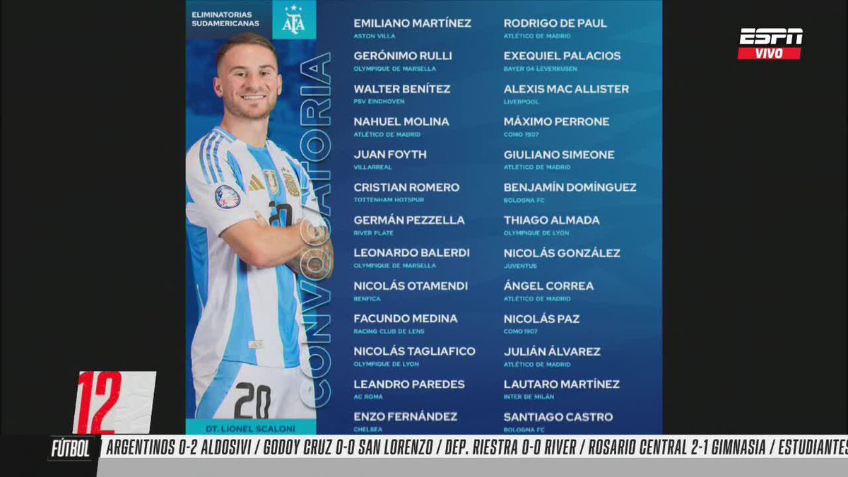 🚨 ¡#MESSI AFUERA DE LA LISTA DE #ARGENTINA! 📺 ¡No te pierdas #ESPNF12 en vivo por #DisneyPlus!